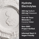 sports-research-hydrate-electrolytes-dyn-4.jpg