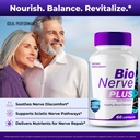 bio-nerve-plus-capsules-official-bio-ner-5.jpg