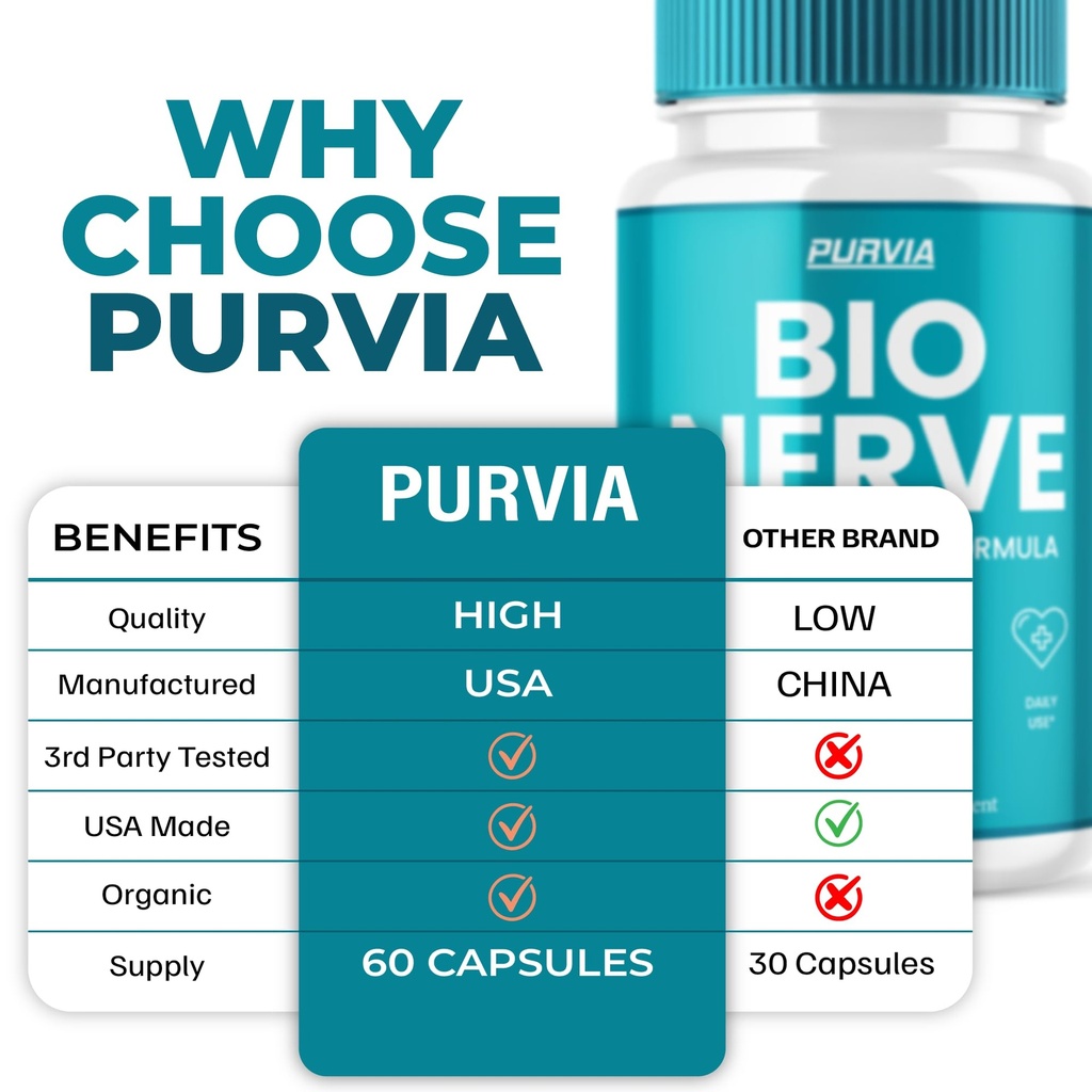 5-pack-bio-nerve-capsules-bionerve-plus--5.jpg