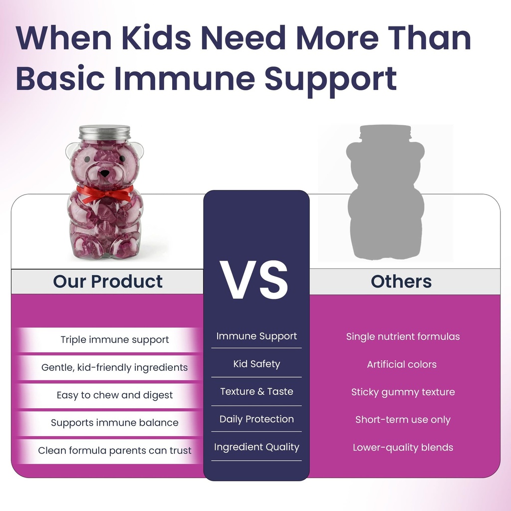 elderberry-gummies-for-kids-3-in-1-elder-5.jpg
