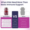 elderberry-gummies-for-kids-3-in-1-elder-5.jpg