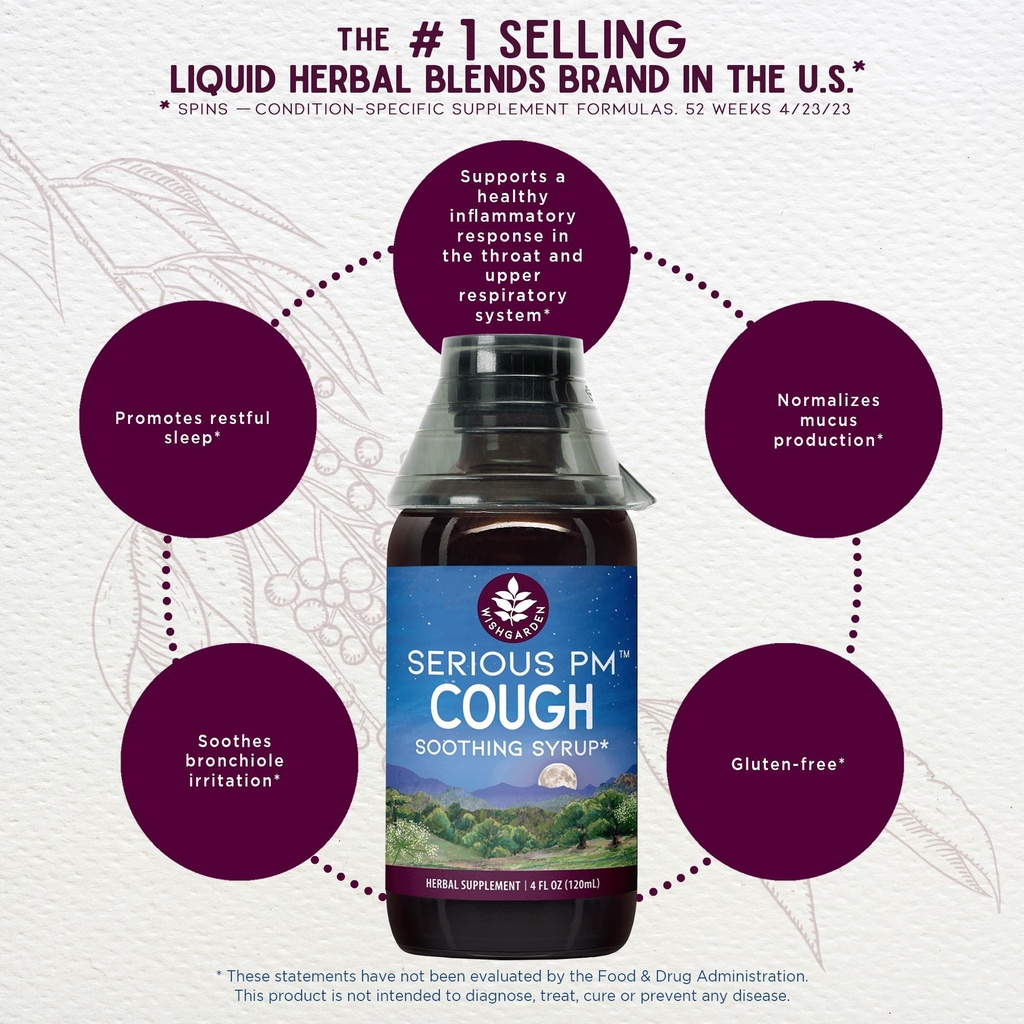 wishgarden-herbs-serious-cough-pm-soothi-3.jpg
