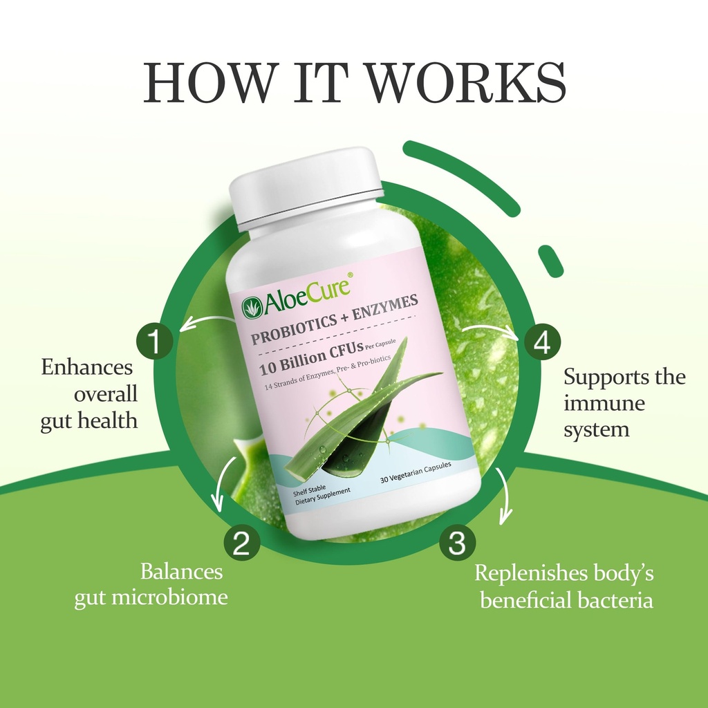aloecure-daily-probiotics-10-billion-cfu-3.jpg