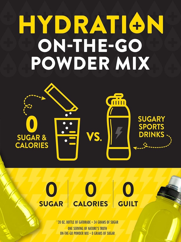 natures-truth-electrolyte-powder-packets-4.jpg