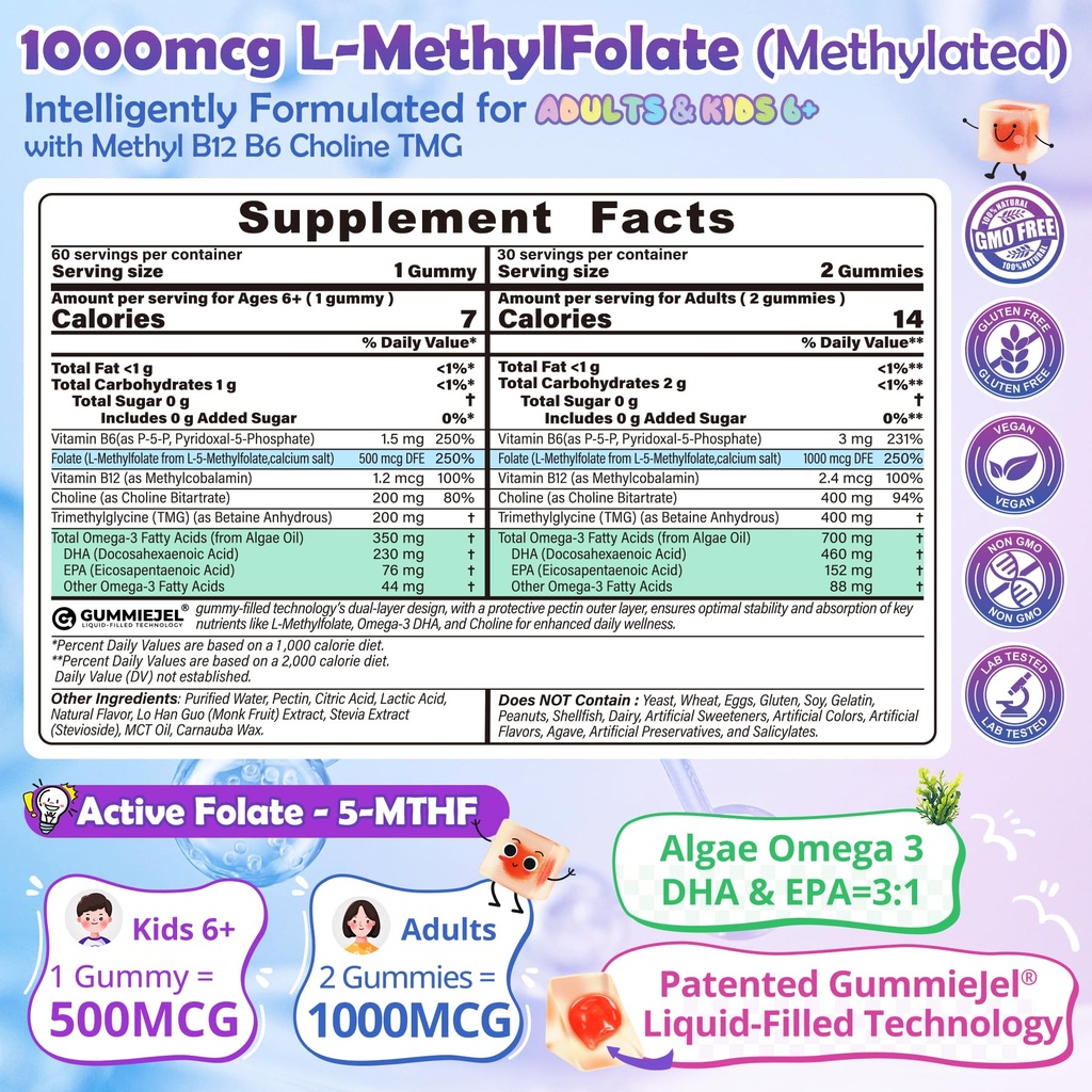 nextdia-vitamin-b-complex-l-methylfolate-5.jpg