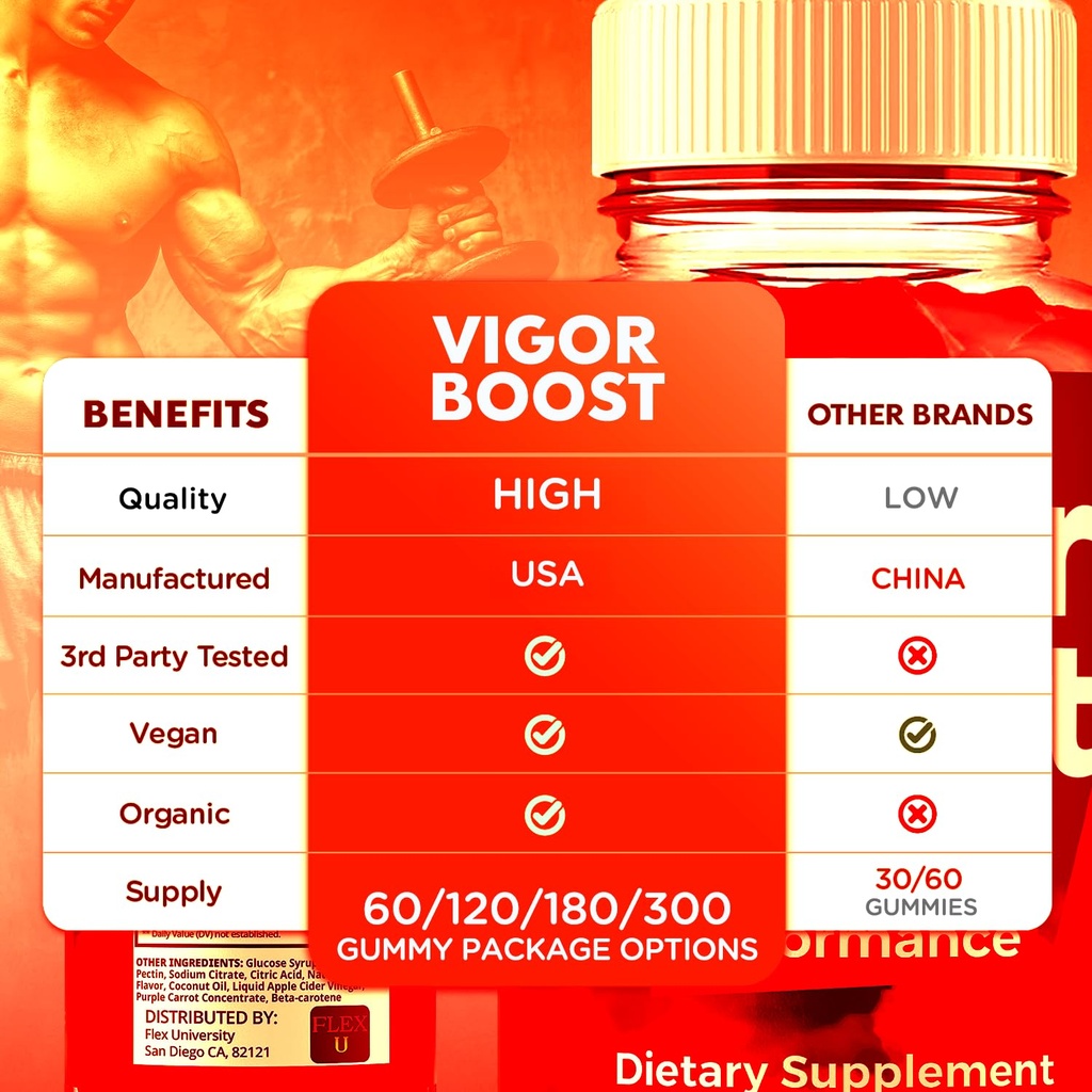 2-pack-vigor-boost-gummies-for-men-vigor-3.jpg