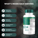 rize-labs-puravive-weight-loss-capsules--4.jpg