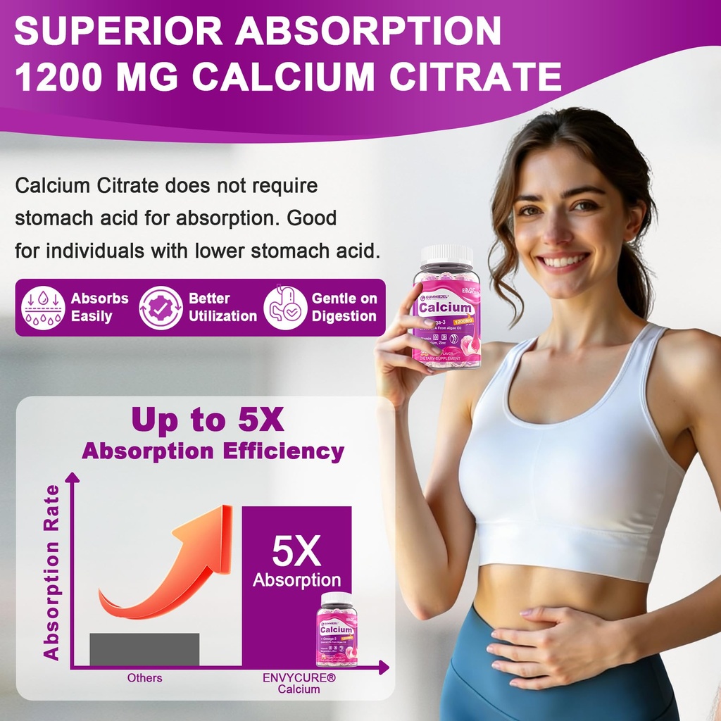 calcium-citrate-1200mg-gummies-vitamin-d-3.jpg