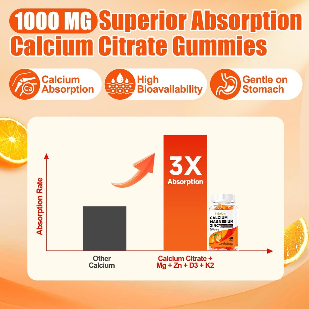 calcium-magnesium-zinc-gummies-for-adult-6.jpg