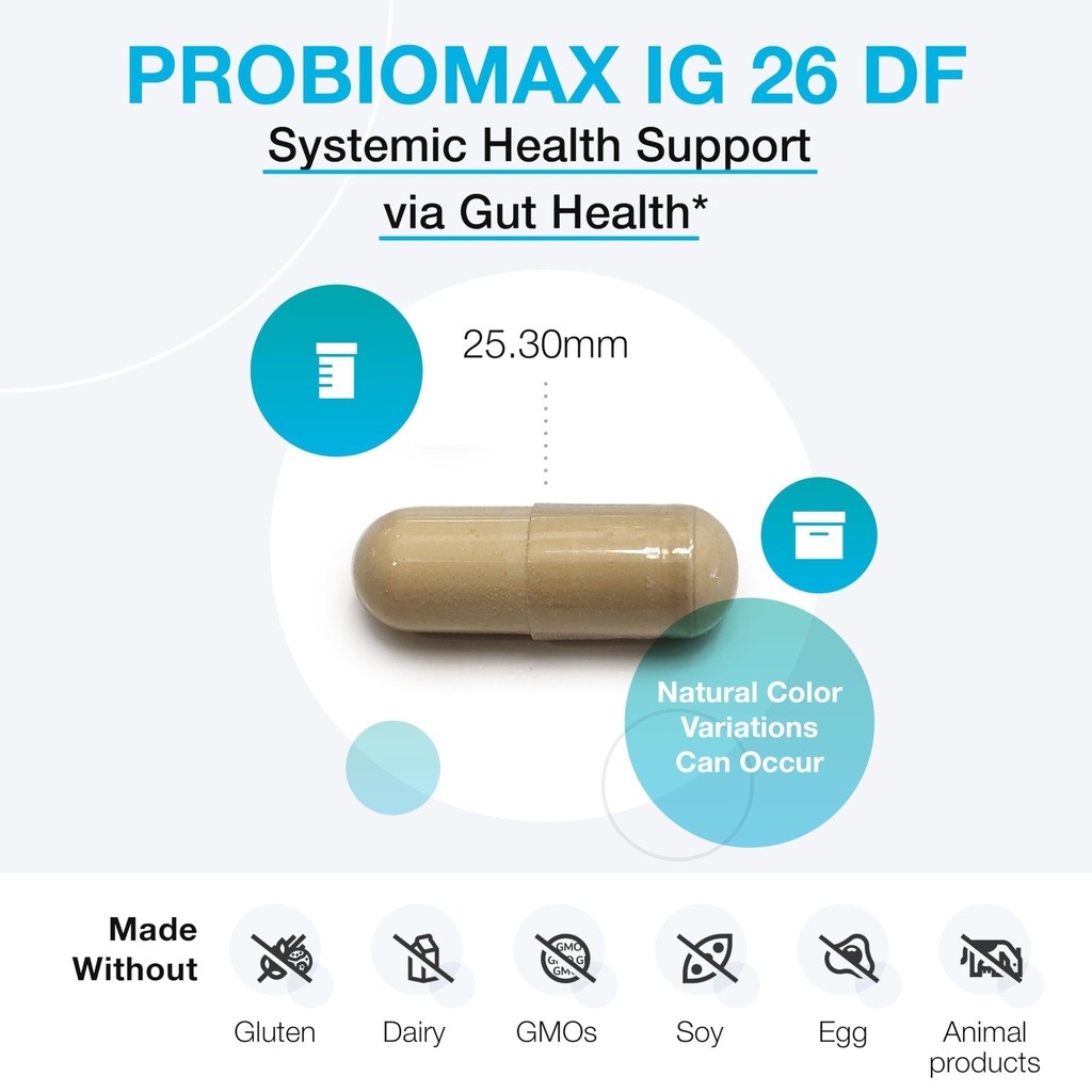xymogen-probiomax-ig-26-immunized-egg-po-4.jpg
