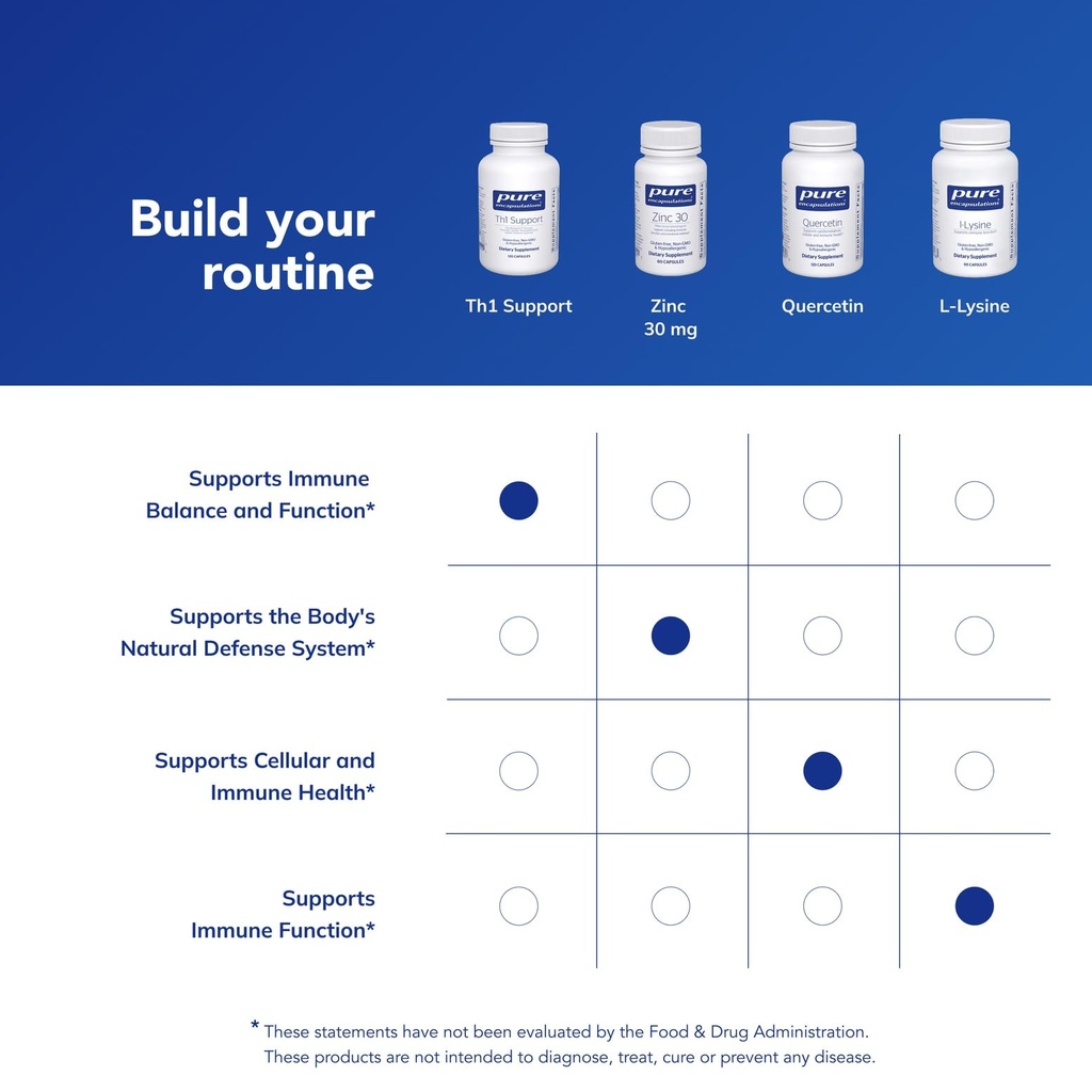 pure-encapsulations-th1-support-promotes-6.jpg