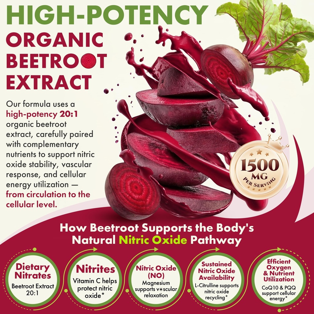 beet-root-gummies-17-in-1-liposomal-beet-3.jpg