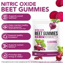 beet-root-gummies-200mg-8-in-1-heart-cir-4.jpg