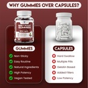 beet-root-gummies-for-blood-pressure-sup-5.jpg