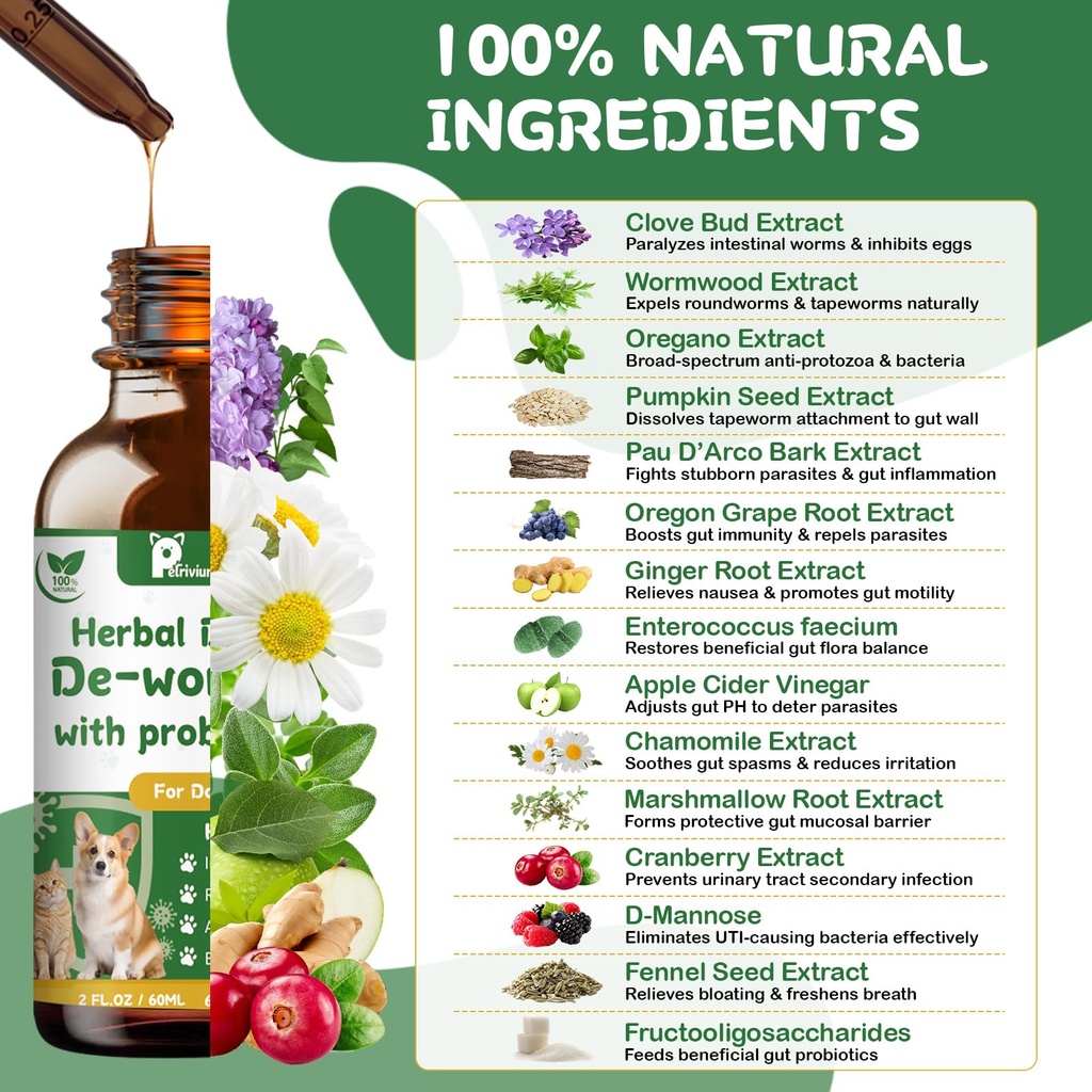 natural-intestinal-defense-for-cats-dogs-5.jpg