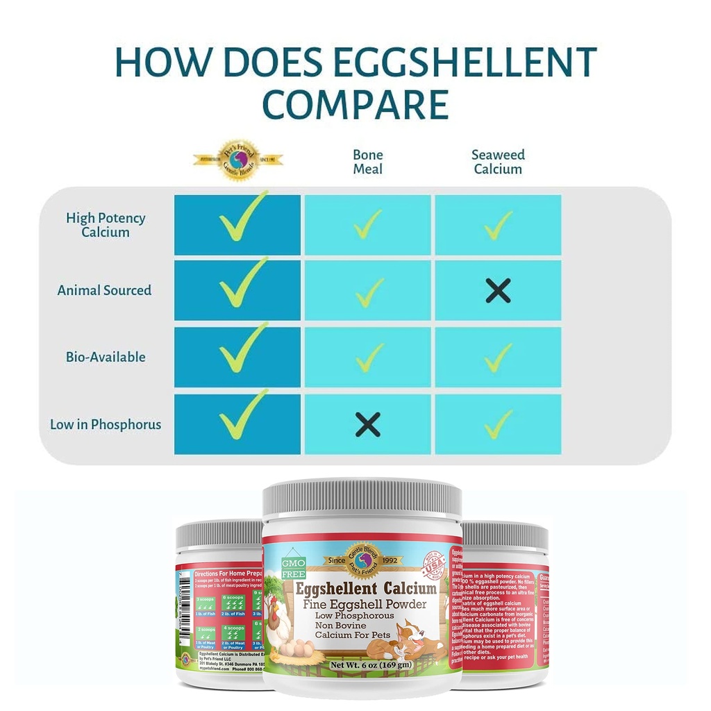 calcium-for-dogs-and-cats-fine-eggshell--5.jpg