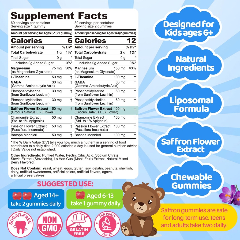 saffron-magnesium-glycinate-gummies-for--2.jpg