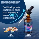 vitamin-d3-k2-drops-for-kids-liquid-supp-5.jpg