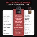 creatine-monohydrate-gummies-for-men-wom-5.jpg