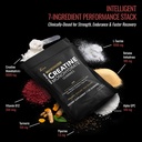creatine-monohydrate-gummies-for-men-wom-2.jpg