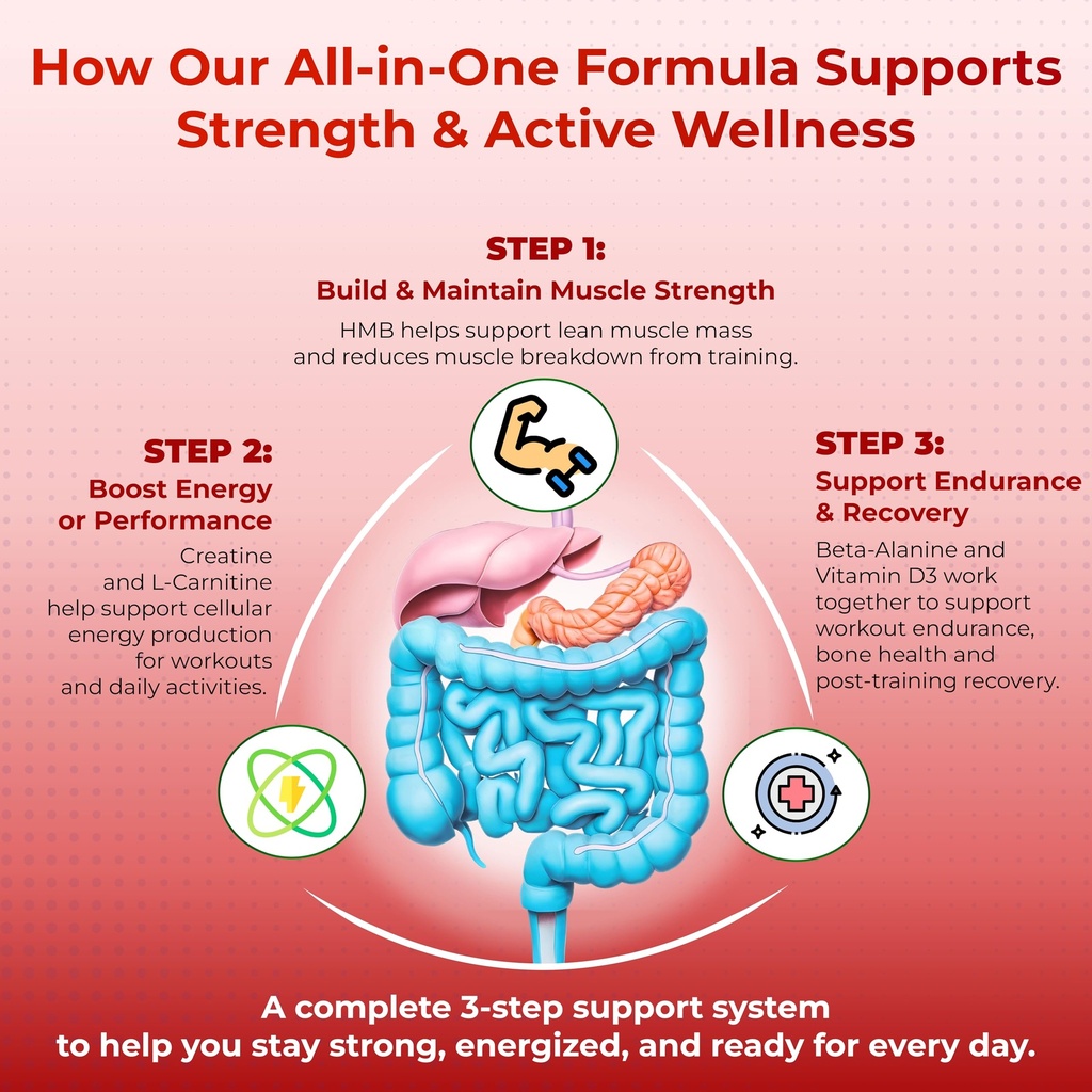 ultra-hmb-with-vitamin-d3-6000-iu-suppor-5.jpg