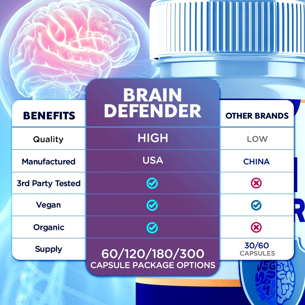 brain-defender-supplement-pills-official-3.jpg