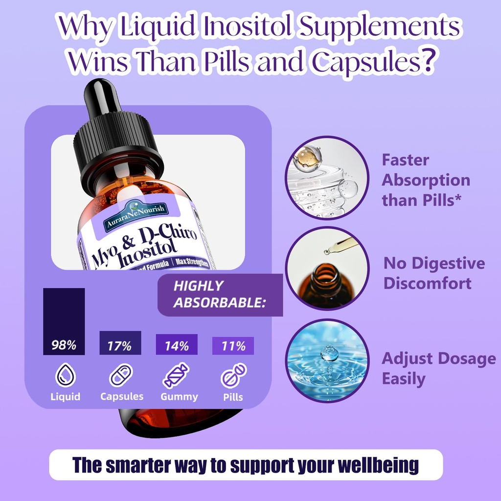 myo-inositol-d-chiro-inositol-supplement-5.jpg