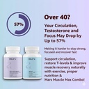 marsby-ghc-muscle-max-combo-nitric-oxide-3.jpg
