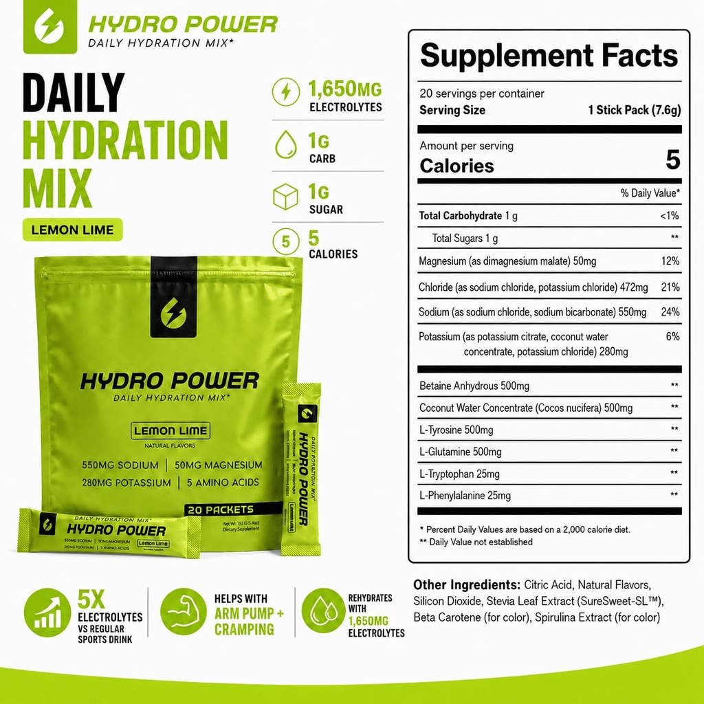hydro-power-hydration-powder-daily-elect-3.jpg