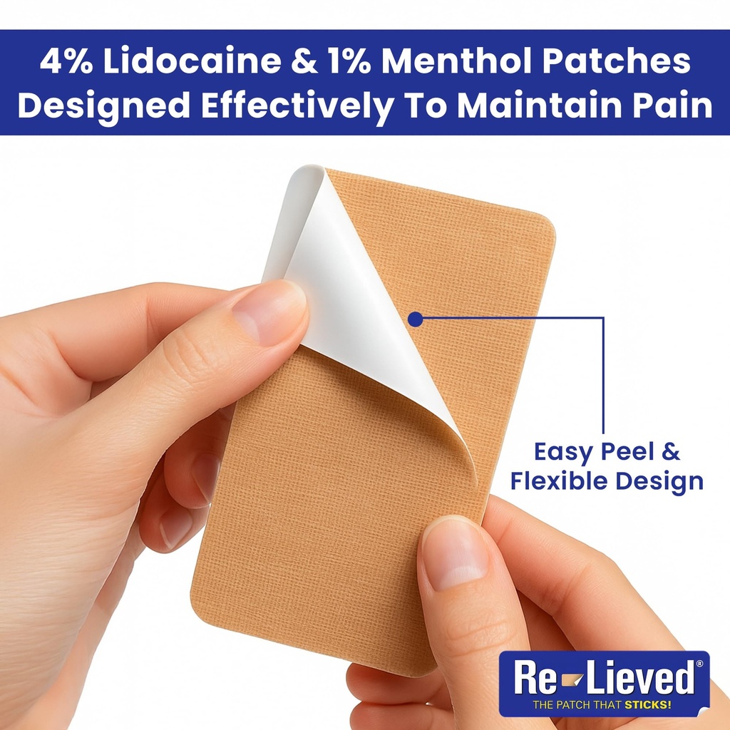 re-lieved-4-lidocaine-patches-with-menth-5.jpg