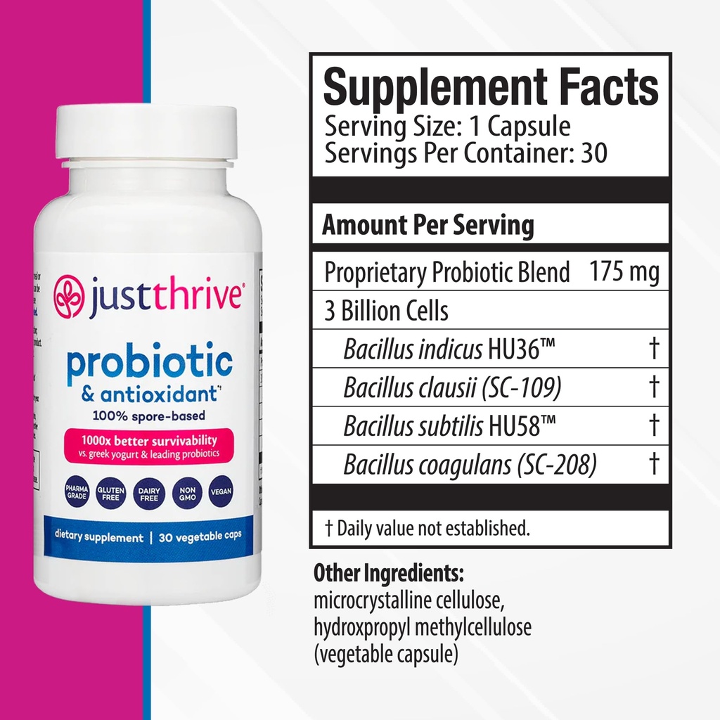 just-thrive-core-health-complete-capsule-2.jpg