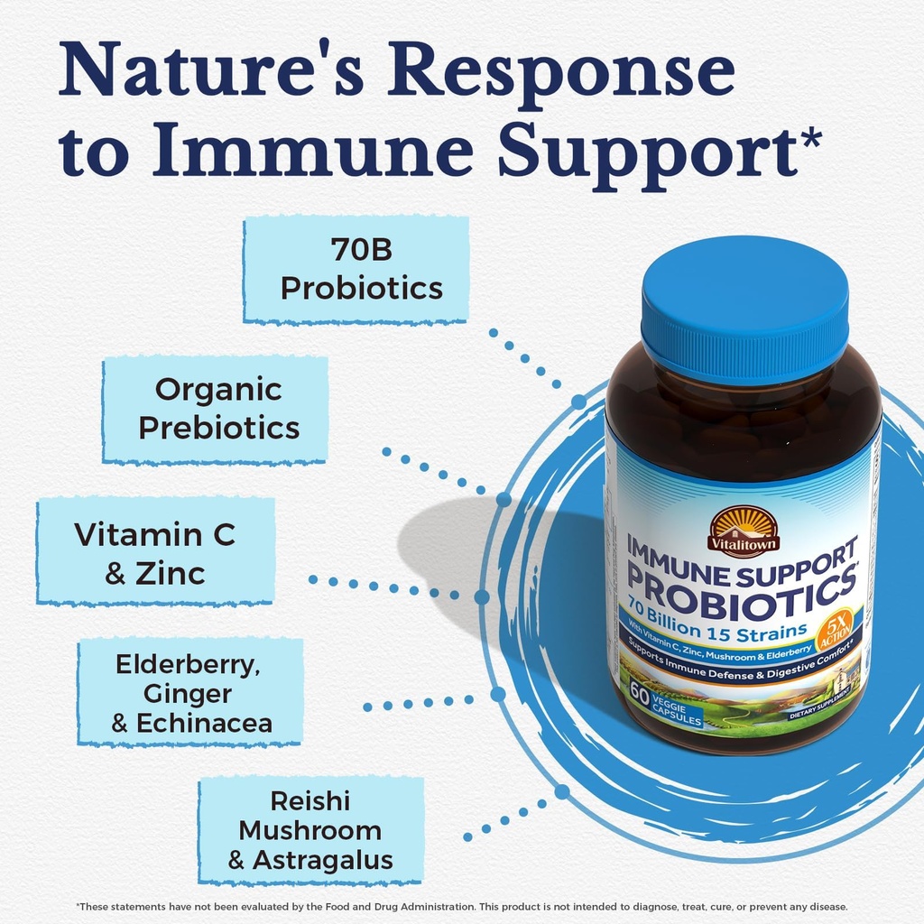 vitalitown-probiotics-70-billion-cfu-imm-4.jpg