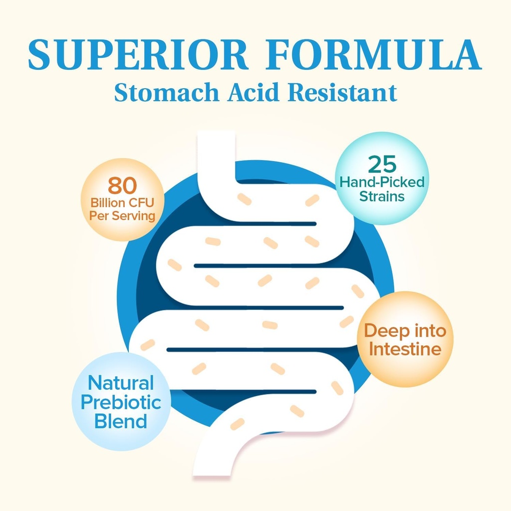 probiotics-and-krill-oil-1000mg-bundle-8-3.jpg