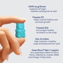 sugarbear-hair-vitamin-gummy-2-month-sup-2.jpg