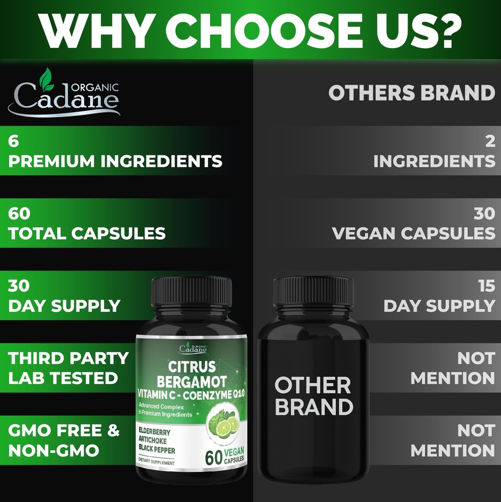 cadane-citrus-bergamot-supplement-with-v-5.jpg