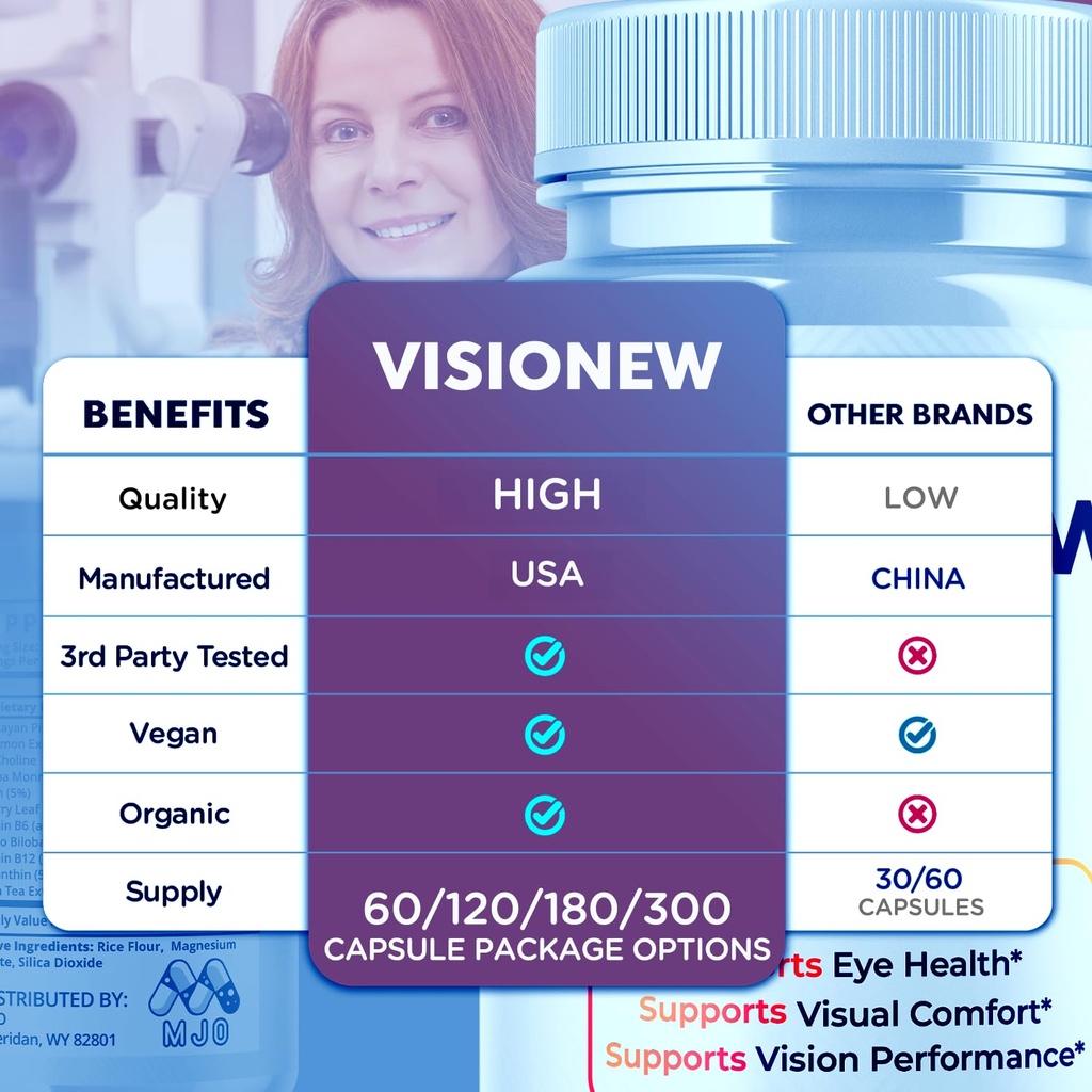 visionew-capsules-official-visionew-visi-3.jpg