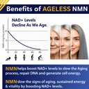 nmn-supplement-500mg-99-pure-nicotinamid-3.jpg