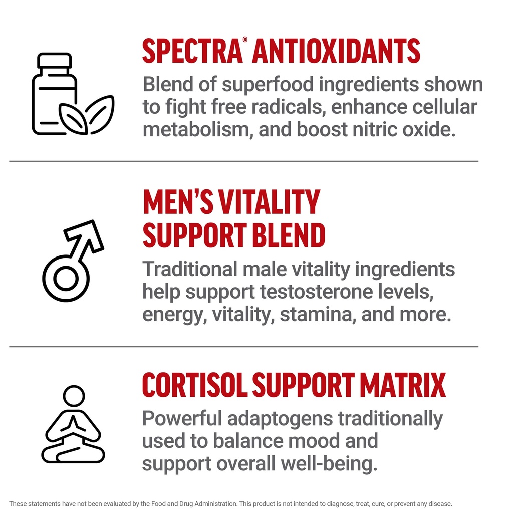 force-factor-test-x180-multivitamin-test-5.jpg