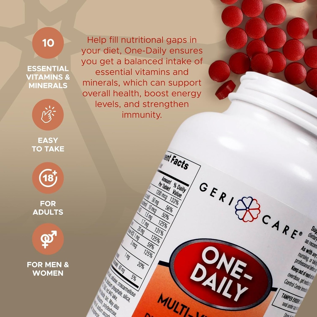 gericare-multivitamin-supplement-tablets-4.jpg