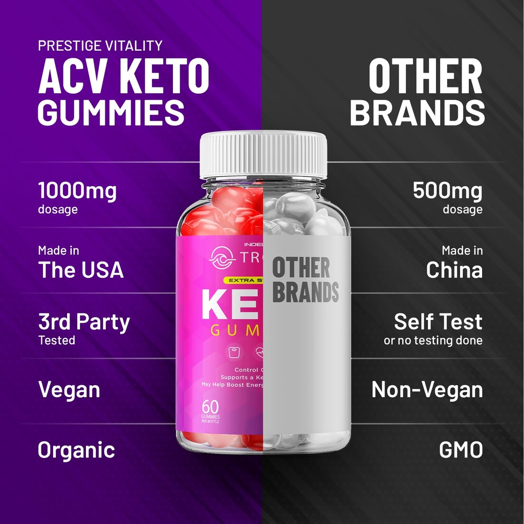 3-pack-tropiketo-keto-acv-gummies-maximu-5.jpg