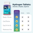 invigorated-water-hydrogen-water-tablets-4.jpg