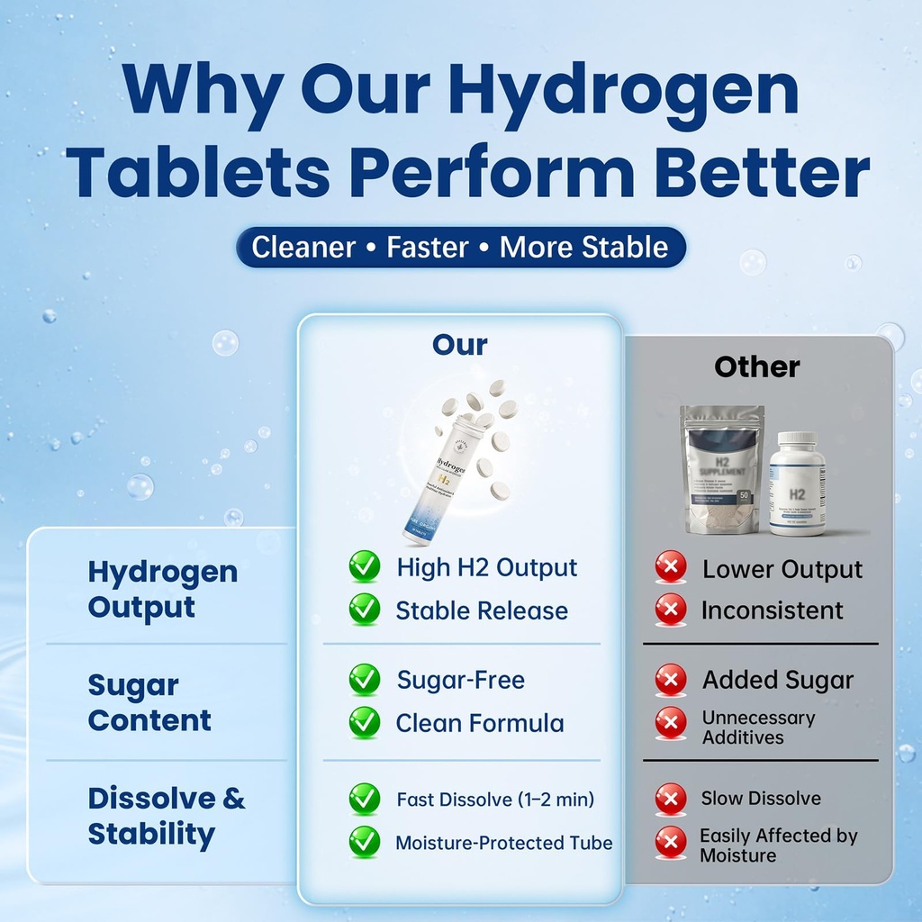 hydrogen-water-tablets-with-magnesium-8--2.jpg