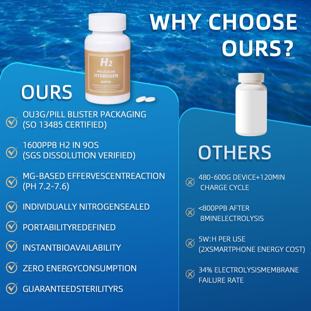 hydrogen-water-tablets-8-ppm-for-drinkin-4.jpg