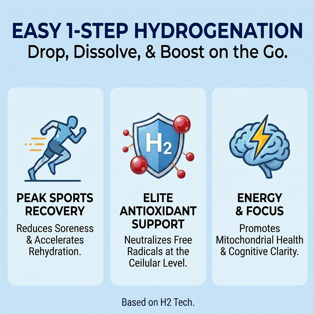 h2-hydrogen-water-tablets-supplement-mag-6.jpg