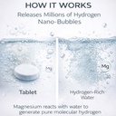 hydrolabs-hydrogen-water-tablets-with-ma-4.jpg