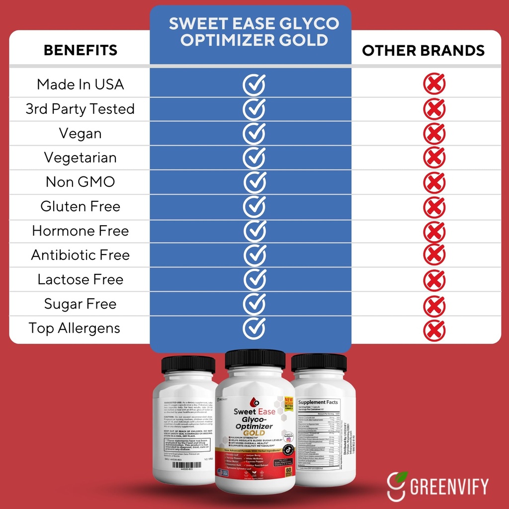 sweet-ease-glyco-optimizer-gold-all-natu-5.jpg