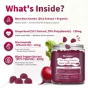 nitric-oxide-beet-root-gummies-with-grap-5.jpg