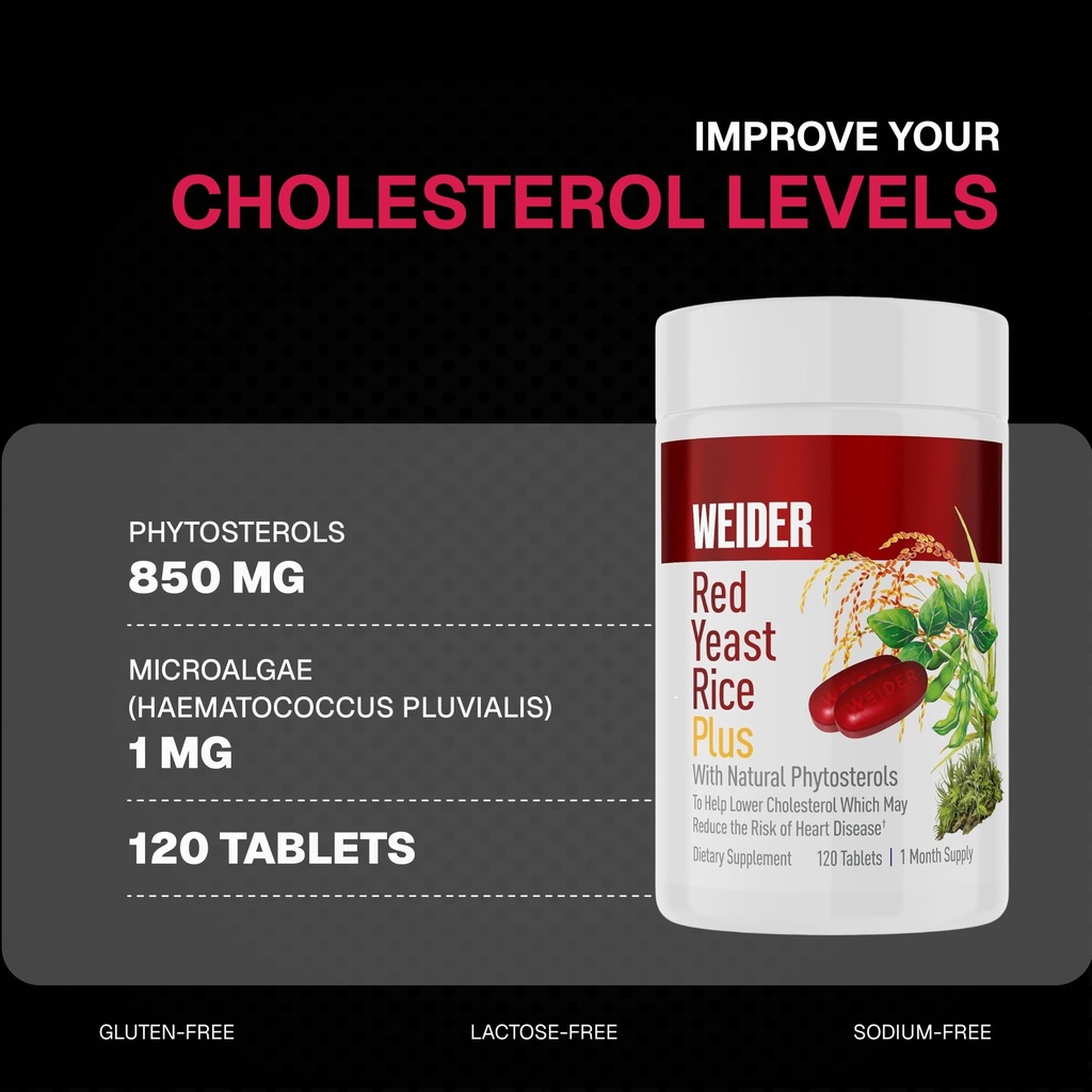 weider-red-yeast-rice-plus-botanical-die-3.jpg