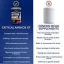 bodytech-critical-aminos-xt-amino-acid-p-6.jpg