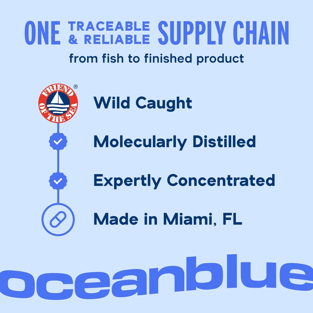 oceanblue-omega-3-tg-fish-oil-heart-brai-6.jpg